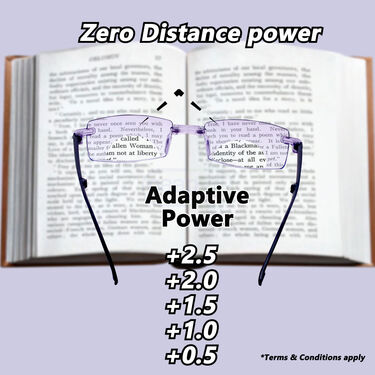 Rimless Foldable Bifocal Adaptive Power Reading Glasses Buy 1 Get 1 Free (2FBORG3)