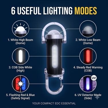 Rechargeable Pocket Projector Flashlight with Emergency Light (LL72)