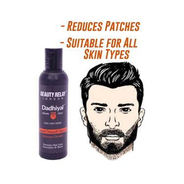 Beard Growth Serum (MGB3)