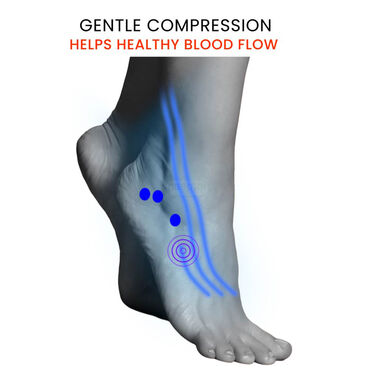 Neuropathy Compression Socks For Foot And Ankle Pain Buy 1 Pair Get 2 Pair Free (NCS03)