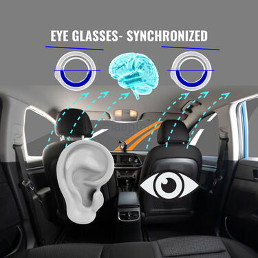 Motion Sickness Eyeglasses For Travel (MSG2)