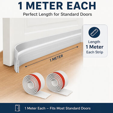 Door Bottom Sealing Strip Guard - Pack Of 2