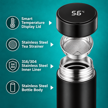 24 Hrs Hot &amp; Cold Flask With Temperature Display - Buy 1 Get 1 Free (2TF1)