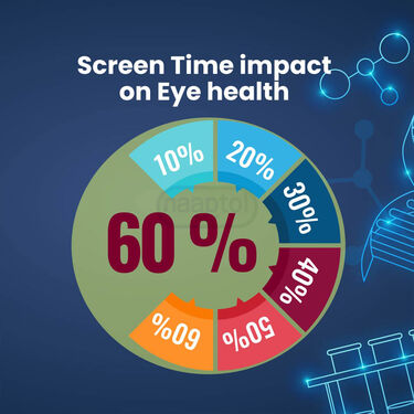 Dr.THINS Eye Care For Eye Nourishmnent (NUTRA8)