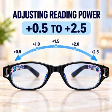 Foldable Adaptive Power Reading Glasses Buy 1 Get 2 Free (3FORG3)