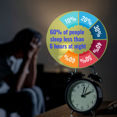 Dr.THINS Oral Strips For Natural Sleep (NUTRA7)