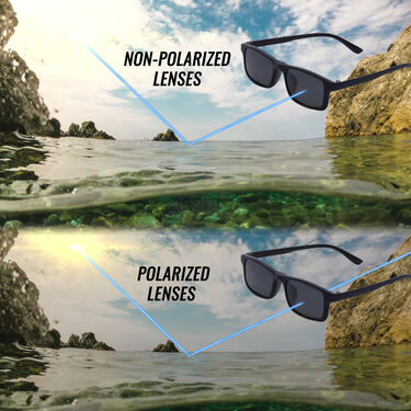 3 In 1 Frame Glasses Polarized with Magnetic Clip On Frame (FFPC1)