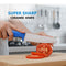 Super Sharp Ceramic Knife (SK4)