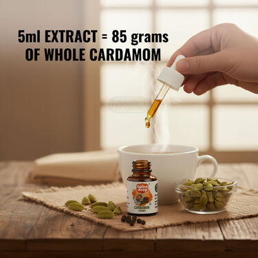 Chai Masala + Cardamom Extract (CMCE)