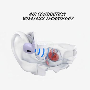Open Ear Headphones  Air Conduction Neckband (TWS94)