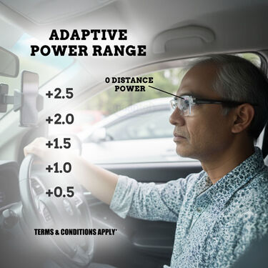 Rimless Bifocal Adaptive Power Reading Glasses B1G2 Free (3BORG14)