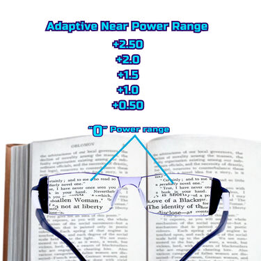 Rimless Bifocal Coloured Adaptive Power Reading Glasses B1G1 Free (2BCORG2)