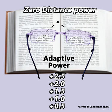 Rimless Foldable Bifocal Adaptive Power Reading Glasses Buy 1 Get 2 Free (3FBORG3)