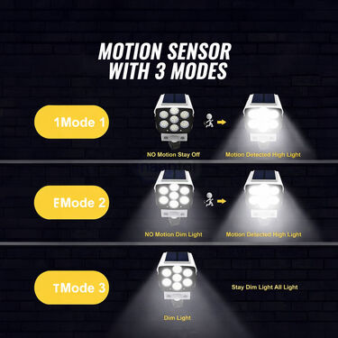 Dummy CCTV Solar Sensor Light (CCTV35CS)