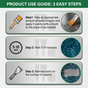 Quick & Easy Paint Remover (HPS2)