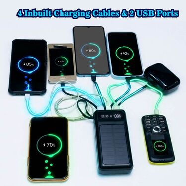 30000 Mah Solar Powerbank With Inbuilt Cables (PB17A)