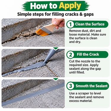 Waterproof Concrete Sealant Adhesive (SEL2)