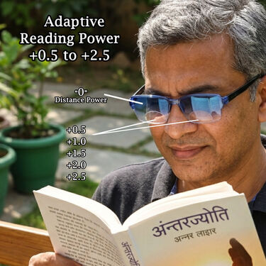 Bifocal Colored Adaptive Power Reading Glasses Buy 1 Get 4 Free (5BOC3RG2)