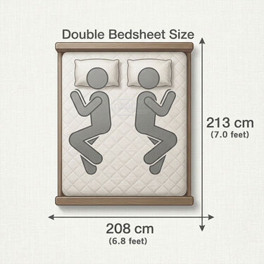 Pack of 7 Double Bedsheets Set With 2 Blankets (7BS2FB2)