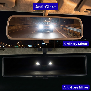 Car AntiGlare Wide Angle Rear View Mirror (IRVM6)