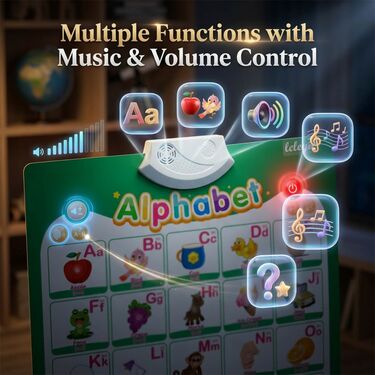 English Talking Electronic Alphabet Wall Poster (ETL)