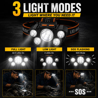 5 LED High Light USB Rechargeable Headlamp (LL65)