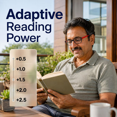Full Frame Adaptive Power Reading Glasses Buy 1 Get 2 Free (3ORG29)