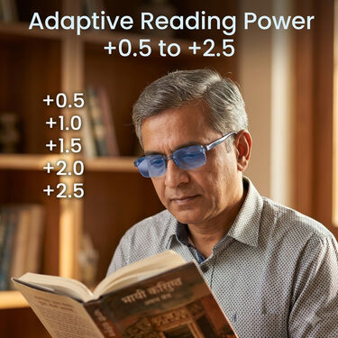Rimless Coloured Adaptive Power Reading Glasses Buy 1 Get 3 Free (4OC4RG2)