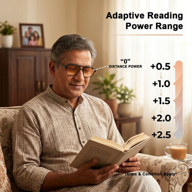 Full Frame Bifocal Coloured Adaptive Power Reading Glasses Buy 1 Get 2 Free (3BOC6RG31)