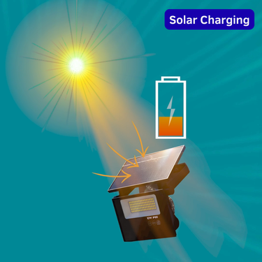 Rechargeable Folding Solar Flood Light (LL67)