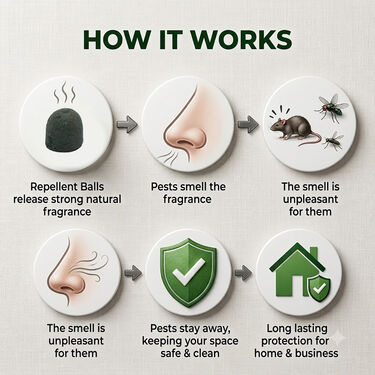 Rat & Insect Repellent Balls Pack Of 50 (RR3)