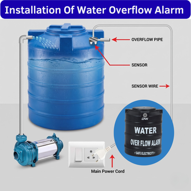 Water Tank Alarm Overflow Bell with Sensor and Voice Sound Overflow Alarm (WTA)