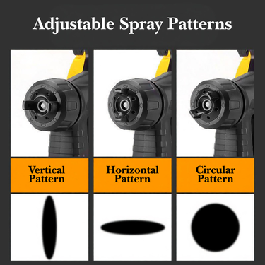 Electric Paint Sprayer Machine (EA2)