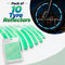 Pack of 10 Tyre Reflectors (CTR5)
