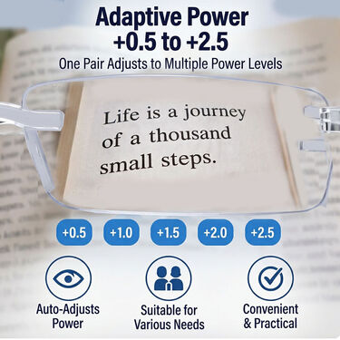 Rimless Coloured Adaptive Power Reading Glasses Buy 1 Get 2 Free (3OC6RG23)