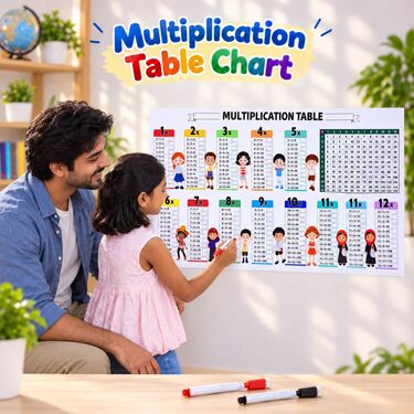 Multiplication Table Chart (STA11)