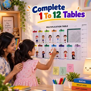 Multiplication Table Chart (STA11)