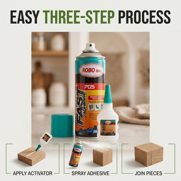 Super Fast Glue & Speed Dry Spray Set (GLU7)