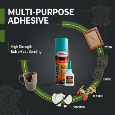 Super Fast Glue & Speed Dry Spray Set (GLU7)