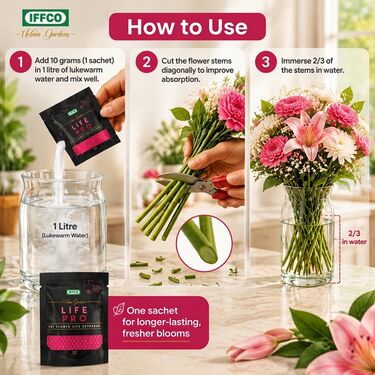 Life Pro Cut Flower Life Extender Pack Of 20 (GDN3)