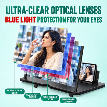 Big Screen Magnifier (ELA16)
