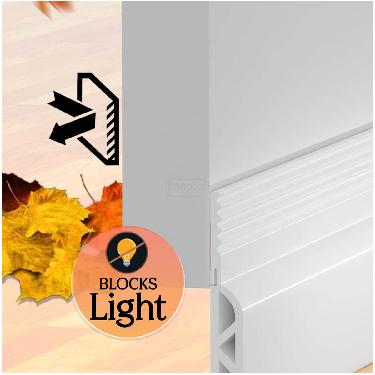 Door Bottom Sealing Strip Guard - Pack Of 2