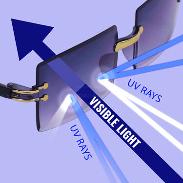 Stylish Rimless Sunglasses Buy1 Get1 Free  (2RSG)