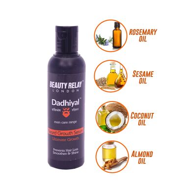 Beard Growth Serum (MGB3)