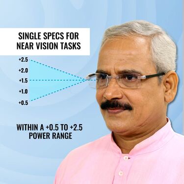 Rimless Adaptive Power Mobile Protection Reading Glasses Buy 1 Get 2 FREE (3MPORG)