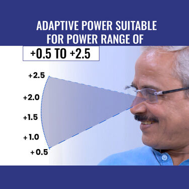 Rimless Adaptive Power Reading Glasses B1 G2 Free (3RG1)