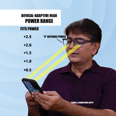 Bifocal Adaptive Power Reading Glasses Buy 1 Get 1 Free (2BORG2)