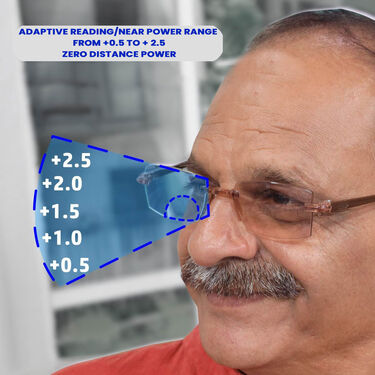 Rimless Bifocal Adaptive Power Reading Glasses B1G1 Free (BORG18)