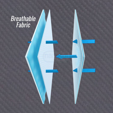 Compression Knee Support Buy 1 Pair Get 1 Pair Free (CKS09)