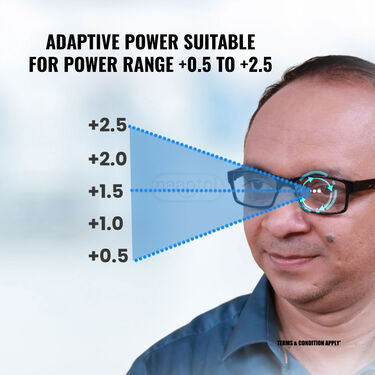 Foldable Bifocal Adaptive Power Reading Glasses Buy 1 Get 1 FREE (FORG30)
